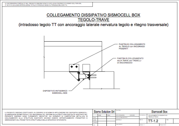 Tavole tipologiche con schemi di applicazione sismocell box