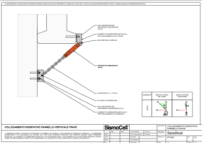 Tavole tipologiche con schemi di applicazione sismocell box