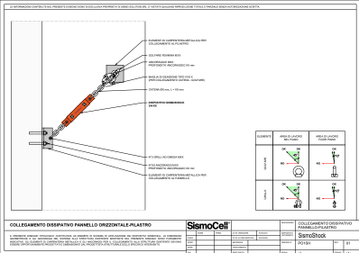 Tavole tipologiche con schemi di applicazione sismocell box