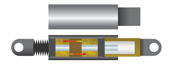 Dissipatori viscosi: smorzamento delle vibrazioni attraverso un fluido senza irrigidire la struttura