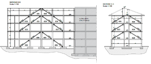 dispositivi antisismici isteretici